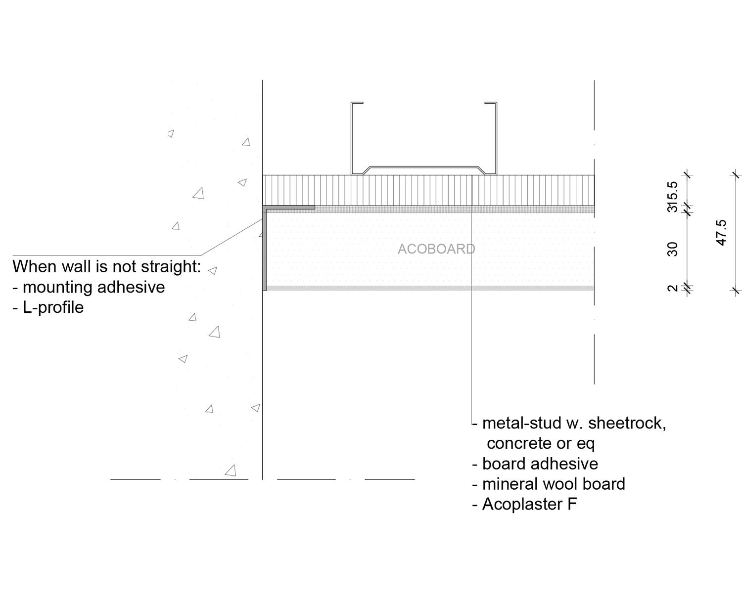 Technical drawing of Acoplaster wall connection detail
